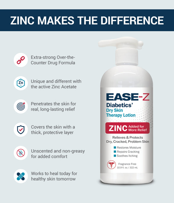 EASE-Z  Diabetics’ Dry Skin  Therapy Lotion