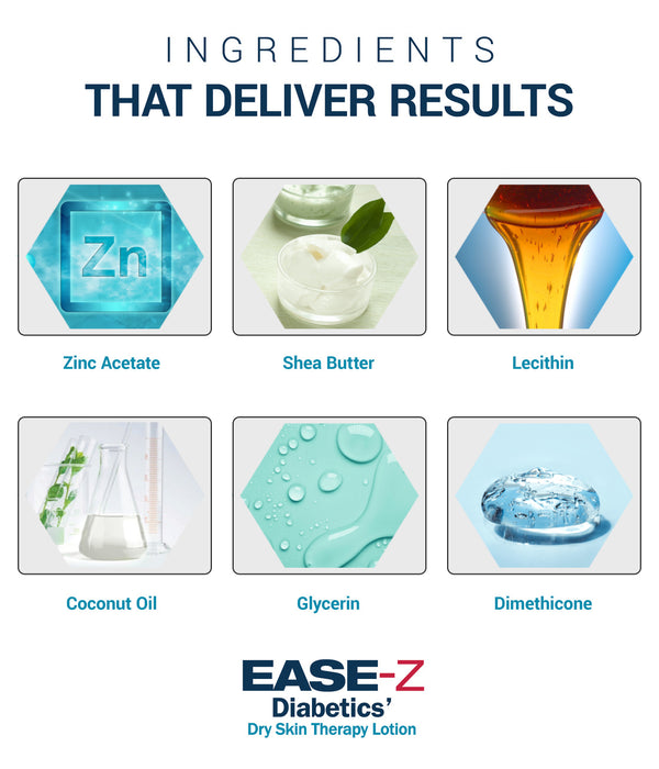 EASE-Z  Diabetics’ Dry Skin  Therapy Lotion